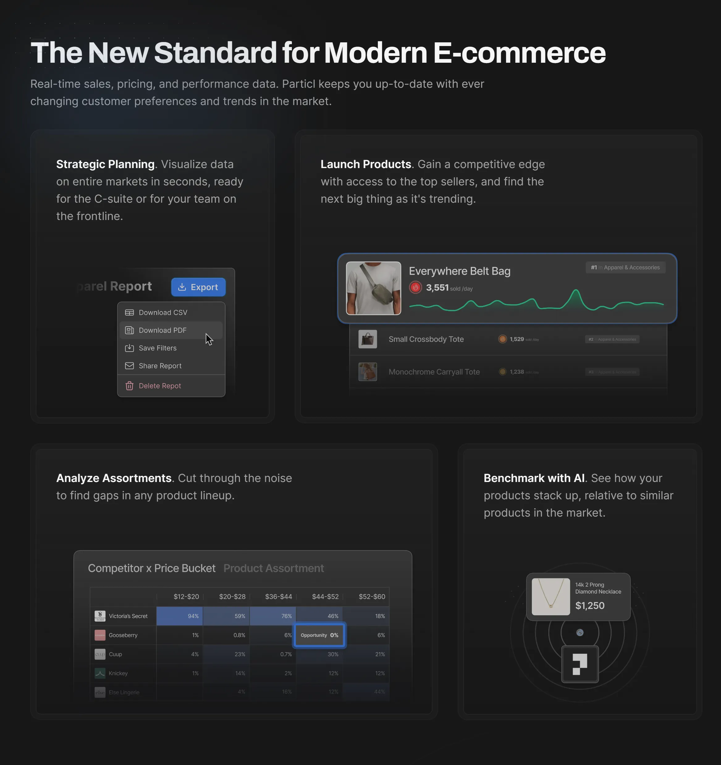 Bento box from Particl