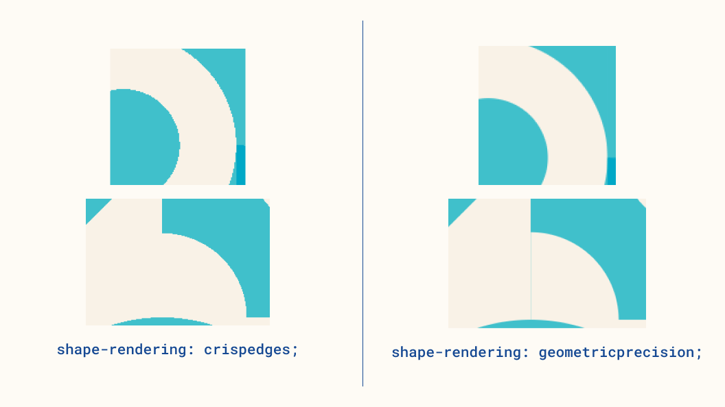 crispedges vs geometric precision comparison