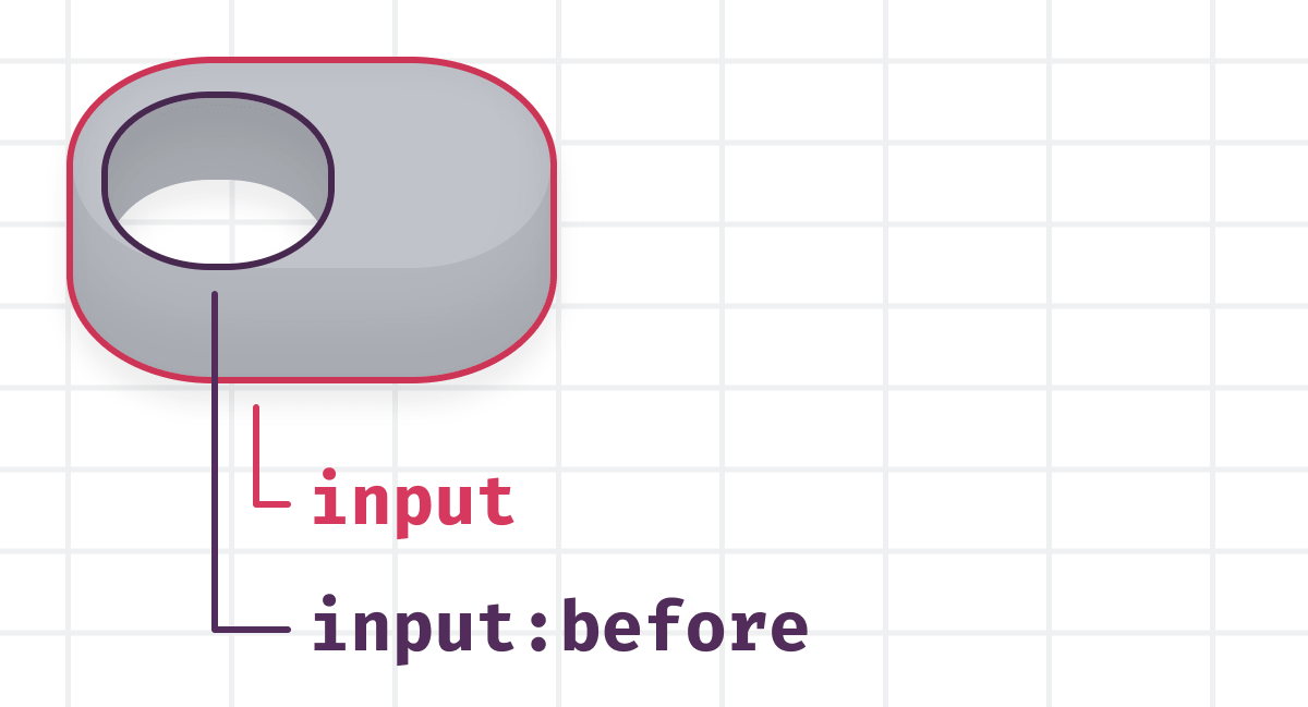 toggle-switch-input-outline-min.png