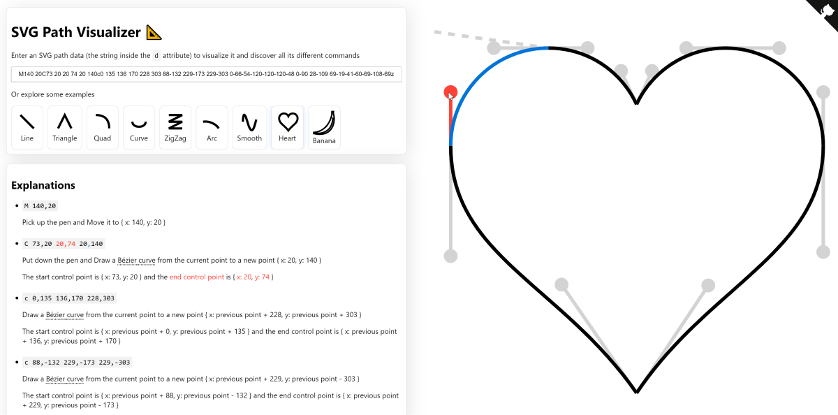 A screenshot of the visualizer breaking down how an SVG heart is composed